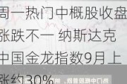 周一热门中概股收盘涨跌不一 纳斯达克中国金龙指数9月上涨约30%