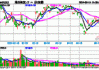 重磅信号！加拿大率先降息，ARKG隔夜飙涨近5%，海外科技LOF（501312）大幅高开涨逾2%！