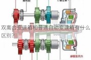 双离合变速箱和普通自动变速箱有什么区别？