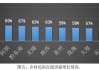 途家：今年上半年县民宿房东数量同比增长超五成