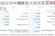 新三板基础层公司中国康富大宗交易溢价28.57%，成交金额6.3万元