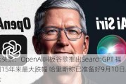 外盘头条：OpenAI叫板谷歌推出SearchGPT 福特创15年来最大跌幅 哈里斯称已准备好9月10日跟特朗普辩论