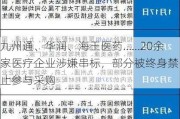 ***通、华润、海王医药……20余家医疗企业涉嫌串标，部分被终身禁止参与***购