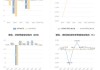 浙数文化：2024年上半年净利同比预降74.7%-79.44%