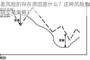 基差风险的存在原因是什么？这种风险如何影响交易策略？