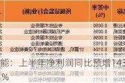 朗特智能：上半年净利润同比预增143.89%―176.41%