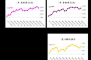 光大期货：7月24日软商品日报