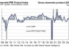 德国 5 月通胀率升至 2.8%：服务价格上涨为主因