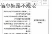 建信理财被罚400万元：因理财业务未能有效穿透识别底层资产、信息披露不规范