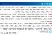 如何了解白银和黄金的市场价值？这种价值波动如何影响投资策略价值？