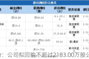 勤上股份：公司拟回购不超过2183.00万股公司股份