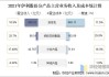 伊利股份5月27日大宗交易成交411.58万元