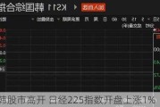 日韩股市高开 日经225指数开盘上涨1%