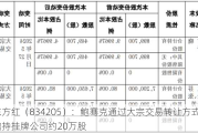 东方红（834205）：鲍骞克通过大宗交易转让方式增持挂牌公司约20万股