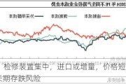 PE：检修装置集中，进口或增量，价格短期震荡，中长期存跌风险