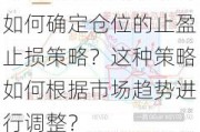 如何确定仓位的止盈止损策略？这种策略如何根据市场趋势进行调整？