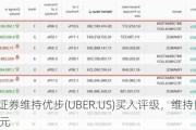 美银证券维持优步(UBER.US)买入评级，维持目标价87美元