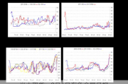 光大期货：8月1日有色金属日报