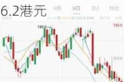 大摩：予中石化炼化工程(02386)“增持”评级 目标价升31.9%至6.2港元