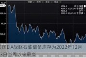 美国EIA战略石油储备库存为2022年12月23日当周以来最高