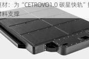 光威复材：为“CETROVO1.0 碳星快轨”提供碳纤维材料支撑