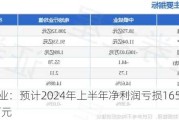 中银绒业：预计2024年上半年净利润亏损1650万元~2000万元