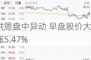 洪恩盘中异动 早盘股价大涨5.47%