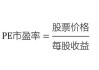 如何评估股票的市盈率及其对投资决策的影响？市盈率的高低如何反映市场预期？