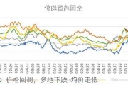 鸡蛋：价格回调，多地下跌  均价走低