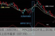 华润微（688396）：MACD指标DIF线上穿0轴-技术指标上后市看多（07-19）