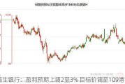 恒生银行：盈利预期上调2至3% 目标价调至109港元