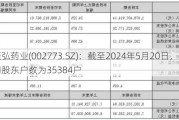 康弘药业(002773.SZ)：截至2024年5月20日，公司股东户数为35384户