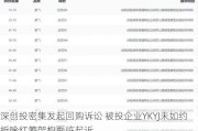 深创投密集发起回购诉讼 被投企业YKYJ未如约拆除红筹架构面临***