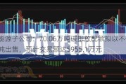 天富能源子公司：70.06万吨碳排放配额拟以不低于85元/吨出售，预计交易额达5955.1万元