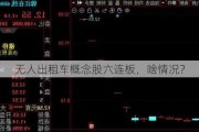 无人出租车概念股六连板，啥情况？