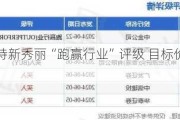 中金：维持新秀丽“跑赢行业”评级 目标价降至28港元