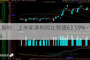 雪人股份：上半年净利同比预增63.59%―112.66%