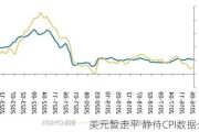 美元暂走平 静待CPI数据公布