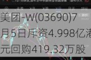 美团-W(03690)7月5日斥资4.998亿港元回购419.32万股