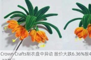 Crown Crafts制衣盘中异动 股价大跌6.36%报4.27美元