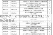 胜宏科技：公司拟回购不超过294.18万股公司股份