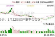 劲嘉股份：8月22日召开董事会会议