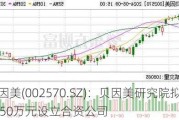 贝因美(002570.SZ)：贝因美研究院拟投资2250万元设立合资公司