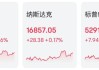 养鸡概念盘中跳水，华英农业跌2.03%