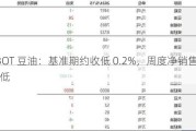 CBOT 豆油：基准期约收低 0.2%，周度净销售量创新低