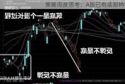 策略周度思考：A股已有底部特征