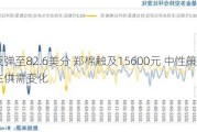 美棉反弹至82.6美分 郑棉触及15600元 中性策略下关注供需变化