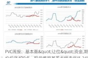 PVC周报：基本面"让位"资金,期价拉涨400点，现货难跟基差大幅走弱(5.24)