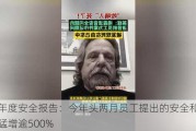 波音年度安全报告：今年头两月员工提出的安全和质量担忧猛增逾500%