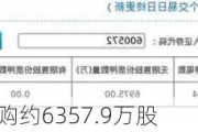 康恩贝：累计回购约6357.9万股